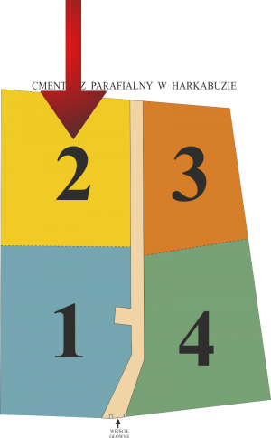 Brak mapy sektorowej